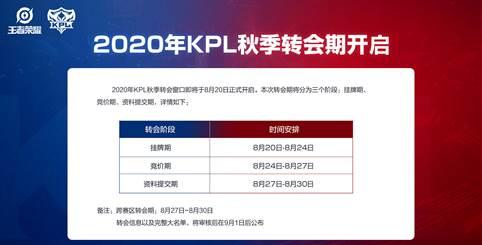 kpl转会吃瓜合集,吃瓜合集深度解析